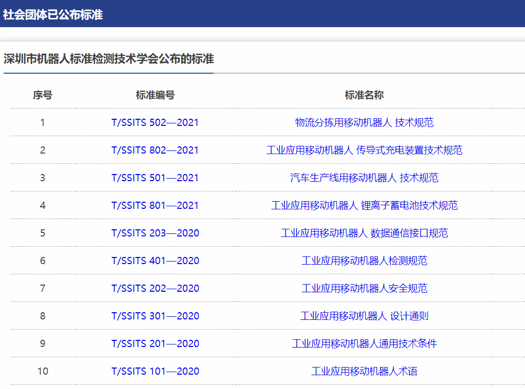 工业移念头械人行业标准，AGV,AMR,无人叉车