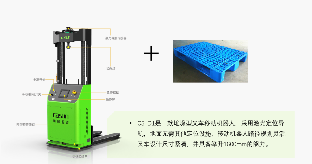 PG电子智能移念头械人AGV,AMR，光伏，智能搬运