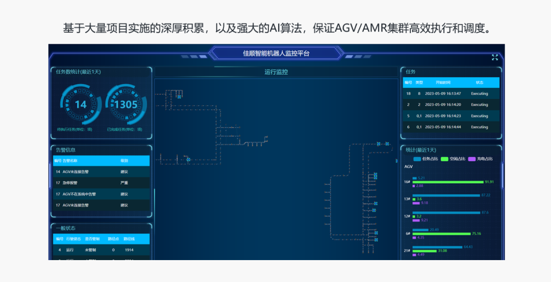 PG电子智能移念头械人AGV,AMR，光伏，智能搬运