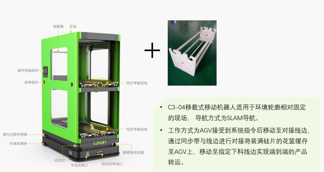 PG电子智能移念头械人AGV,AMR，光伏，智能搬运