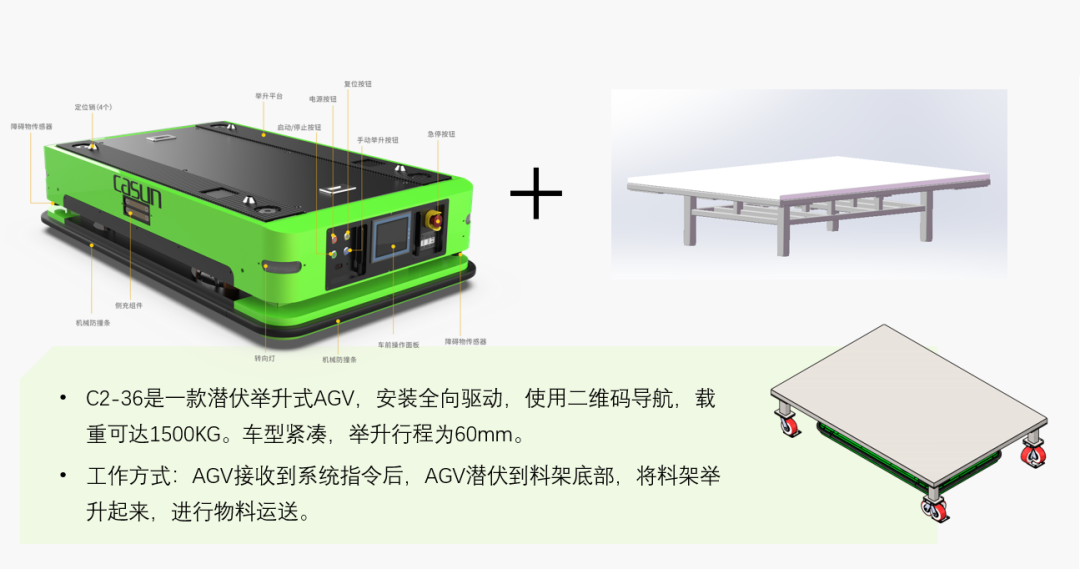 PG电子智能移念头械人AGV,AMR，光伏，智能搬运