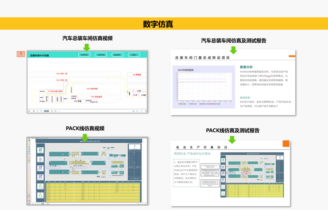 PG电子智能移念头械人AGV,AMR，光伏，智能搬运